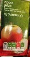 Mängden socker i Apple Juice