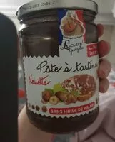 Mängden socker i Lucien georgelin