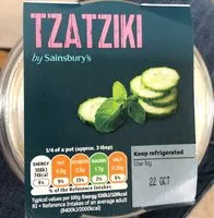 Mängden socker i Tzatziki