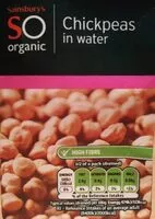 Mängden socker i Chickpeas in water