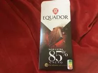 Mängden socker i Ecuador