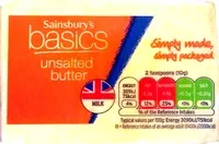 Mängden socker i Unsalted Butter