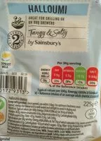 Mängden socker i Halloumi