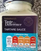 Mängden socker i Tartare Sauce