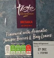 Mängden socker i Bresaola Air Dried Beef