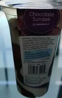 Mängden socker i Chocolate Sundae