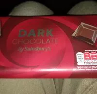 Mängden socker i Dark chocolate