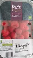 Mängden socker i Raspberries