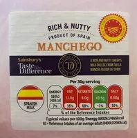 Mängden socker i Manchego