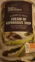 Mängden socker i Cream of Asparagus soup