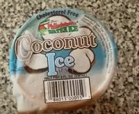 Mängden socker i Coconut ice