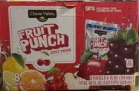 Mängden socker i Juice