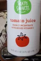 Mängden socker i Tomato juice