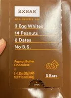 Mängden socker i PROTEIN BAR