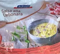 Mängden socker i Sauce carbonara
