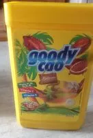 Mängden socker i Goodyear cao