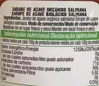 Mängden socker i Sirope de Agave