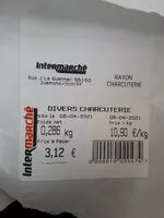 Mängden socker i Terrine de campagne