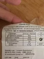 Mängden socker i Comte AOP