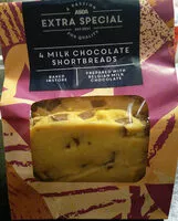 Mängden socker i 4 Milk Chocolate Shortbreads