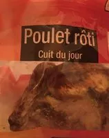 Mängden socker i Poulet roti