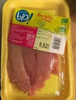 Mängden socker i Aiguillettes de poulet
