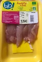 Mängden socker i Aigulettes de poulet