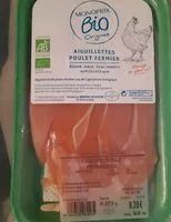 Mängden socker i Aiguillettes de poulet fermier
