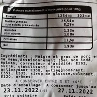 Mängden socker i Farce à tomates