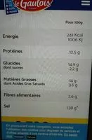 Mängden socker i Cordon bleu