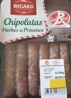 Mängden socker i Chipolatas