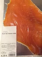 Mängden socker i Filet de truite fumé