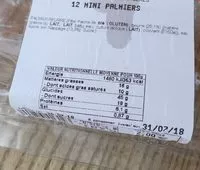 Mängden socker i Palmiers