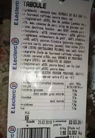 Mängden socker i Taboulé