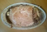 Mängden socker i Pâté de lapin