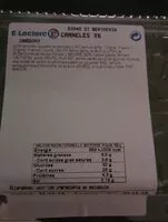 Mängden socker i Cannelés