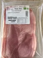 Mängden socker i Jambon