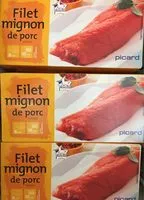 Mängden socker i Filet mignon de porc