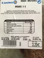 Mängden socker i Brownie