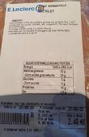 Mängden socker i Roitelet