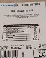 Mängden socker i Chouquette