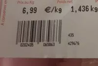Mängden socker i Poitrine de porc tranchée