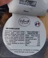 Mängden socker i Mini beignets Nature