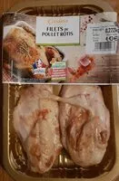 Mängden socker i Filets de poulet rôtis