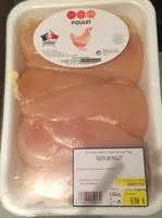 Mängden socker i Filets de poulet