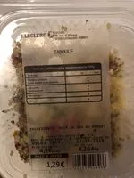 Mängden socker i Taboule