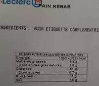 Mängden socker i Pain Kebab