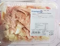Mängden socker i Piémontaise au Saumon