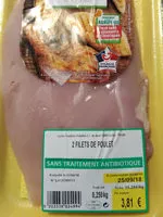 Mängden socker i filets de poulet