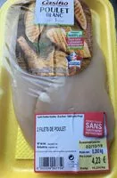 Mängden socker i blanc de poulet